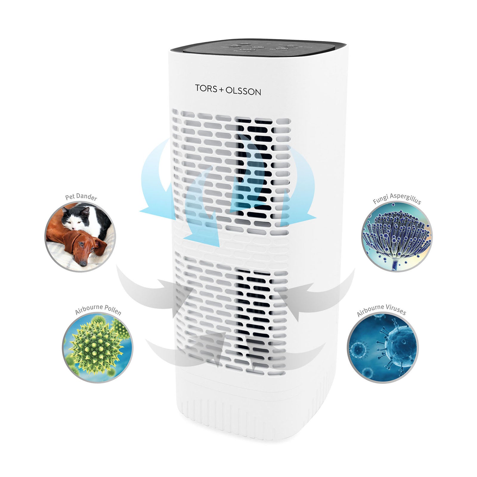 The Tors + Olsson Air Purifier 3 Speeds Sleep Mode Timer HEPA Air Filter - Image 2