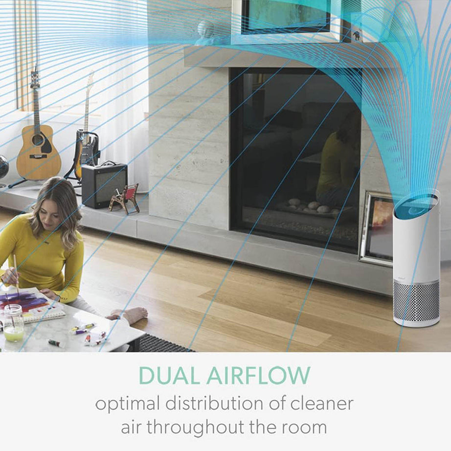 Leitz TruSens Air Purifier Z-2000 Plastic White SensorPod Air Quality Monitor - Image 6