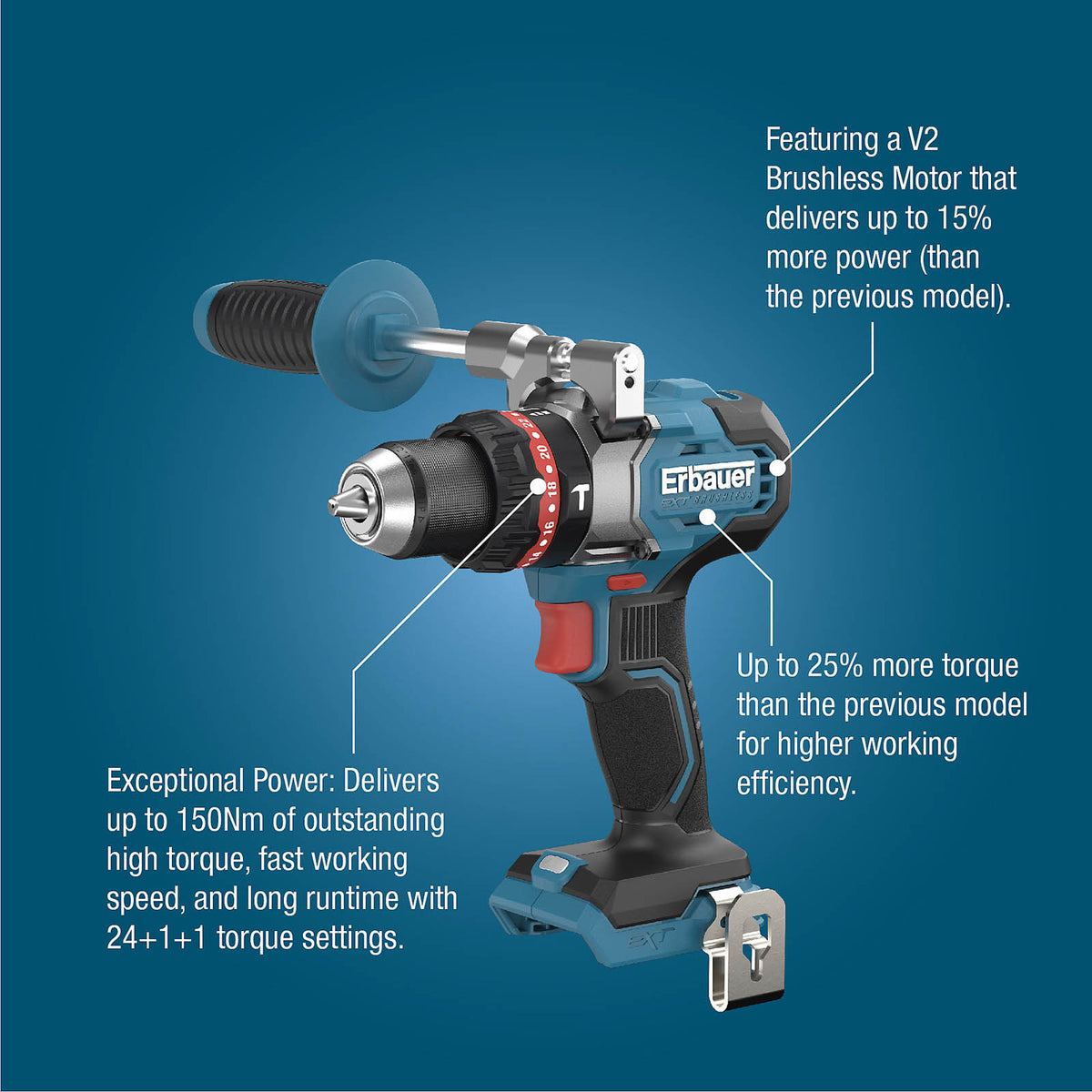 Erbauer Combi Drill Cordless 18V 2x5Ah Li-ion ERI1107COM Brushless Compact - Image 2