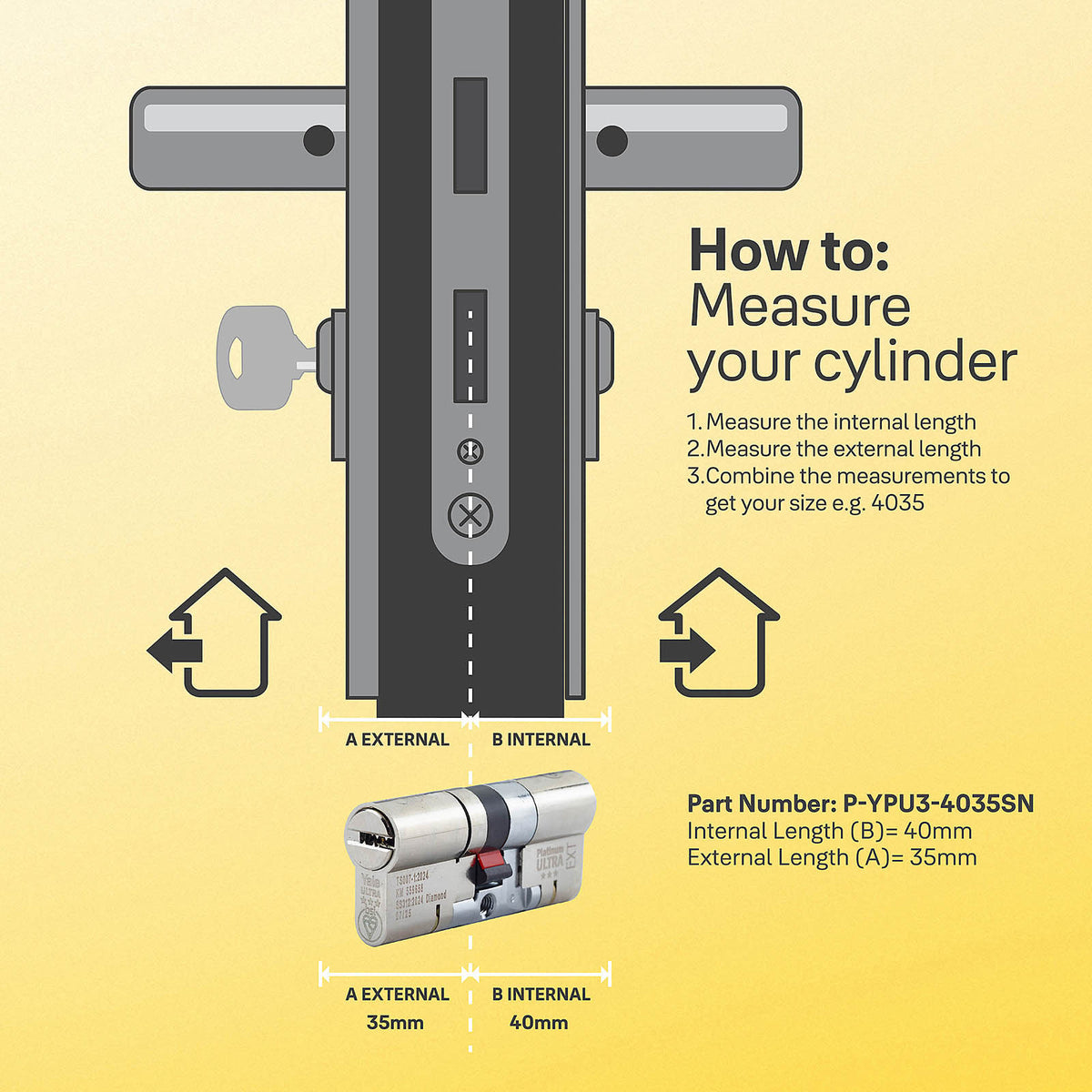Yale Euro Cylinder Door Lock Double 45/50 Nickel Effect 3 Star Ant Drill - Image 6