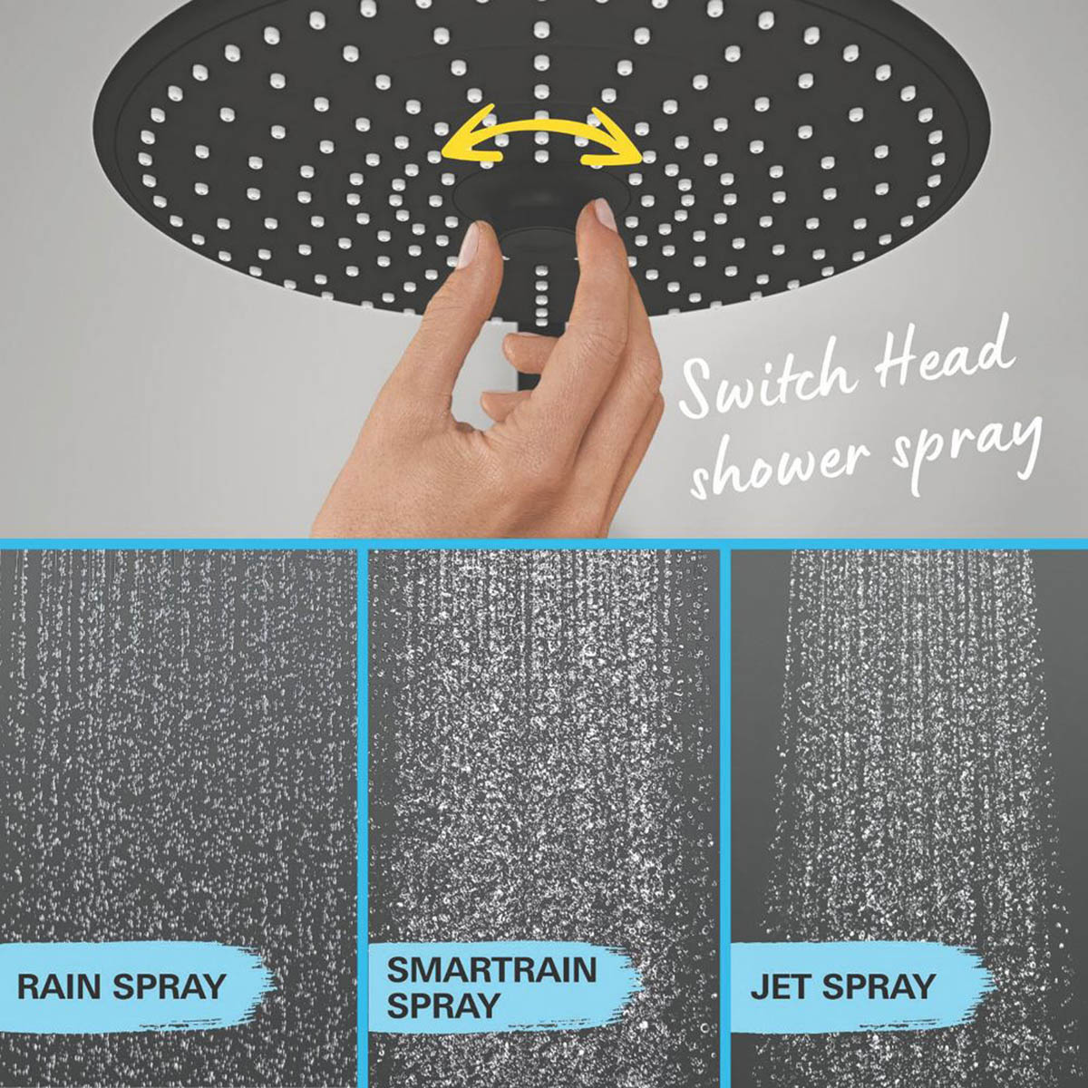 Grohe Thermostatic Shower Mixer Black 3 Spray Pattern Exposed Twin Round Head - Image 4