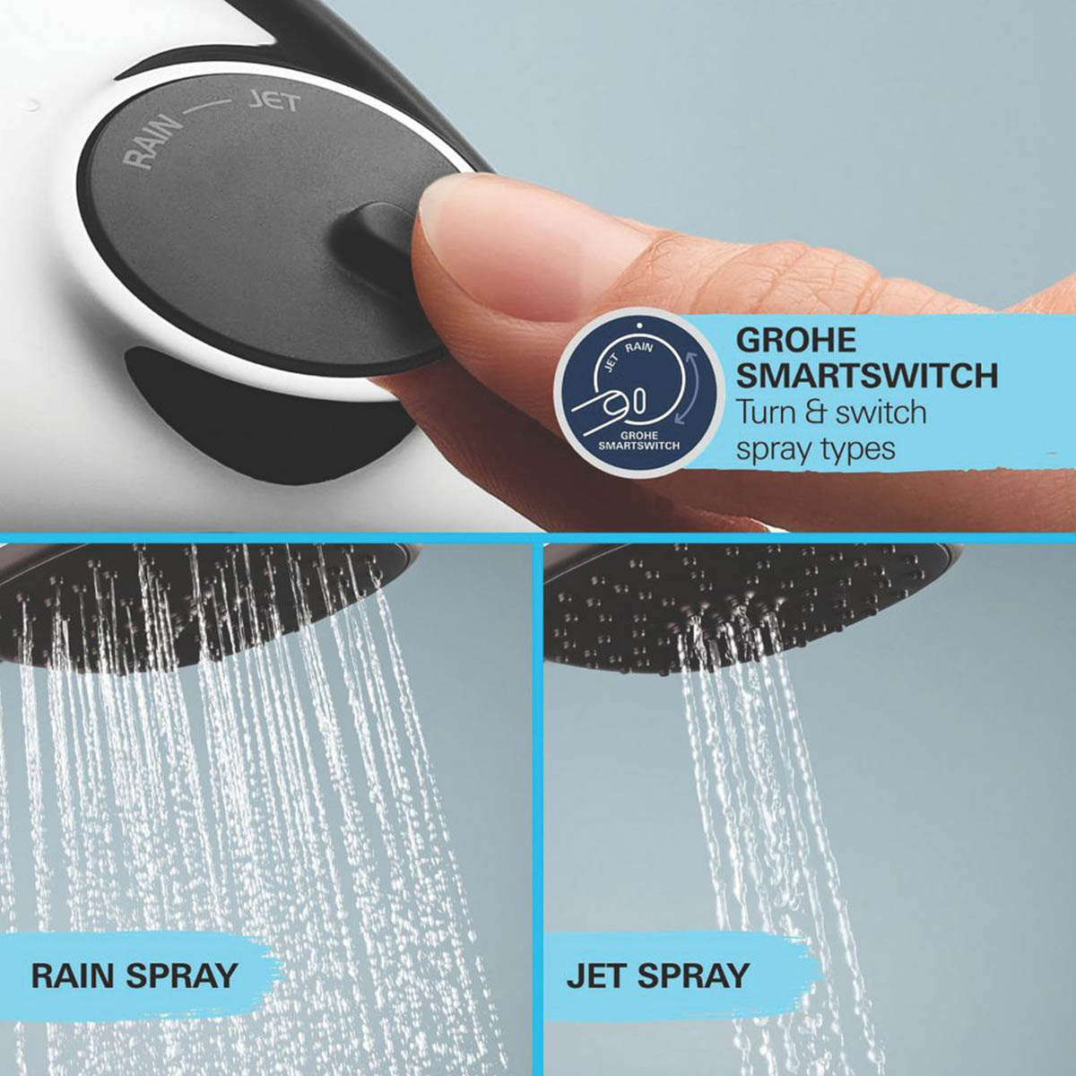 Grohe Thermostatic Shower System Exposed Chrome Single Spray Pattern Twin Head - Image 3
