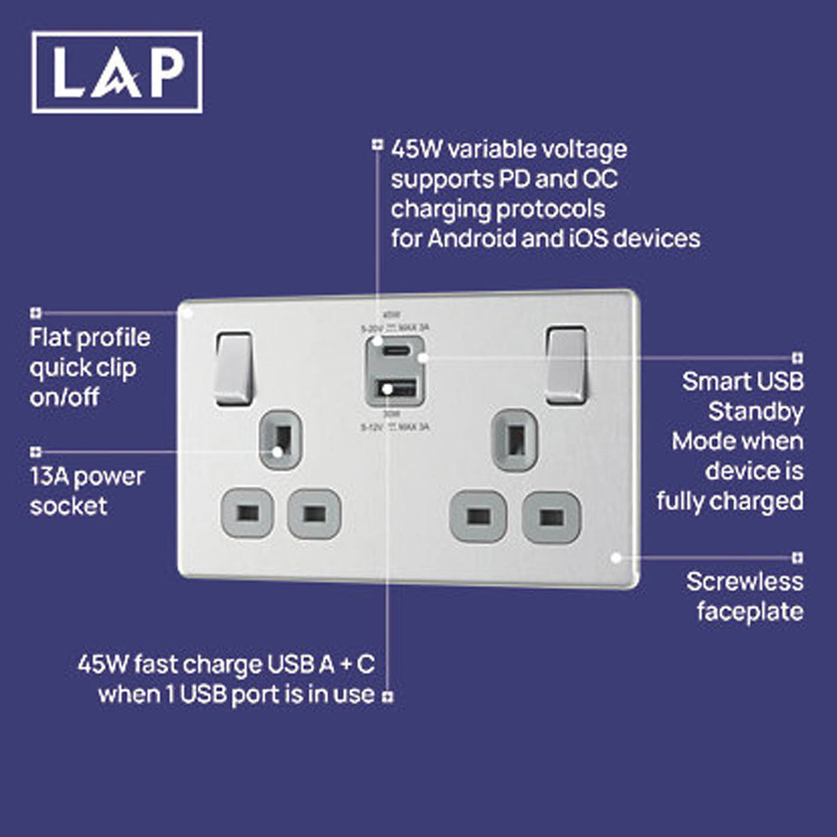 LAP Switched Socket With 2-Outlet USB 13A 2-Gang Brushed Steel SP 3A 45W Charger - Image 5