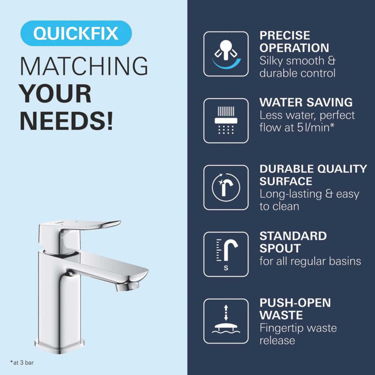 Grohe Dice Chrome 185mm Standard Lever Mono Basin Mixer Tap With Clicker Waste - Image 4