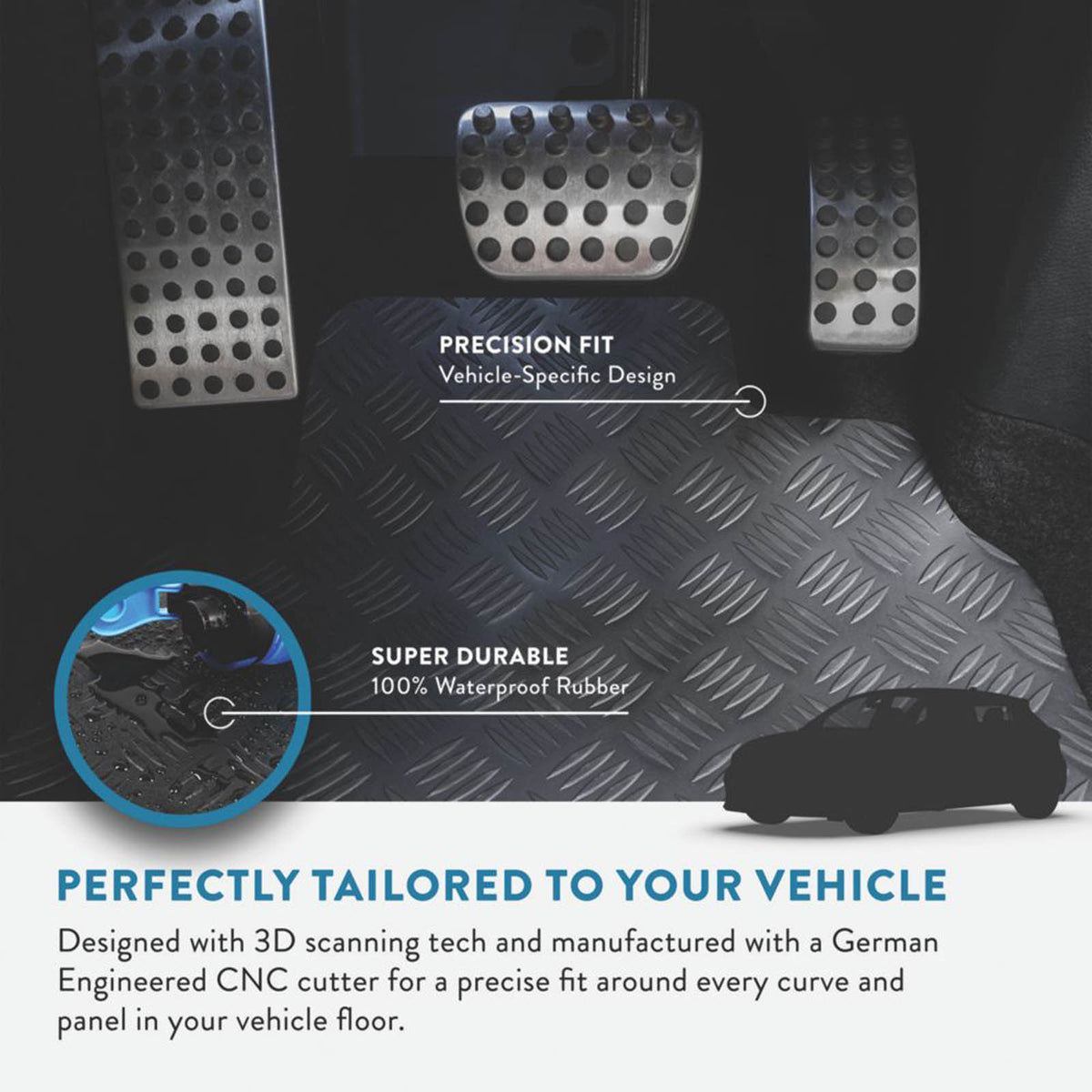 Car Mat Co. Rubber Floor Mats Hyundai Tucson 2015 - 2021 Waterproof 4 Piece Set - Image 2