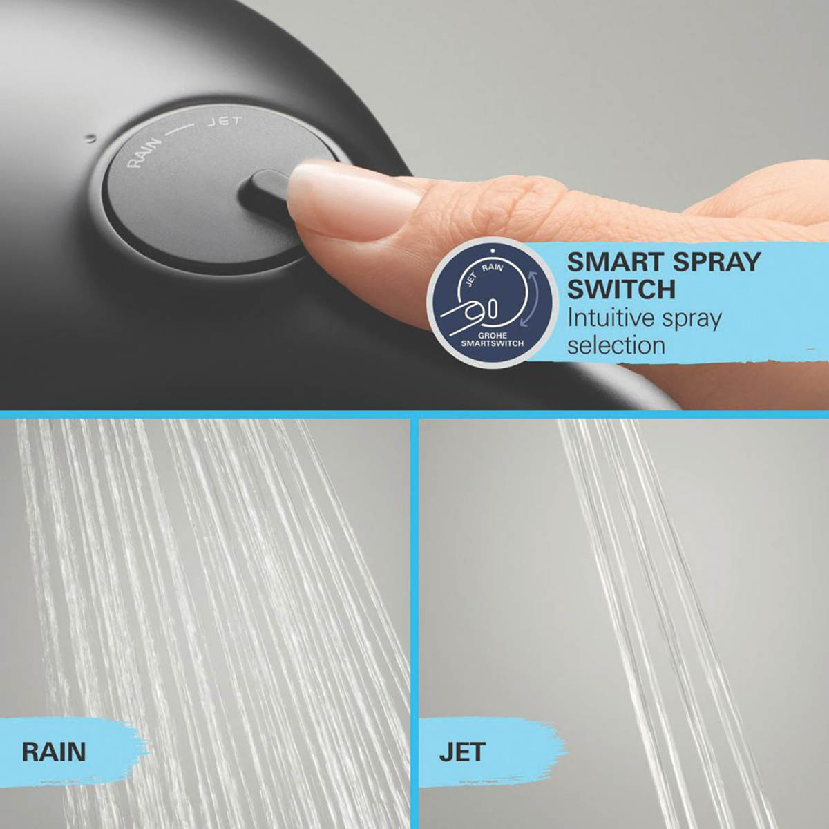 Grohe Shower Rail Set 2 Spray Patterns Matt Black Kink Free Hose Contemporary - Image 5