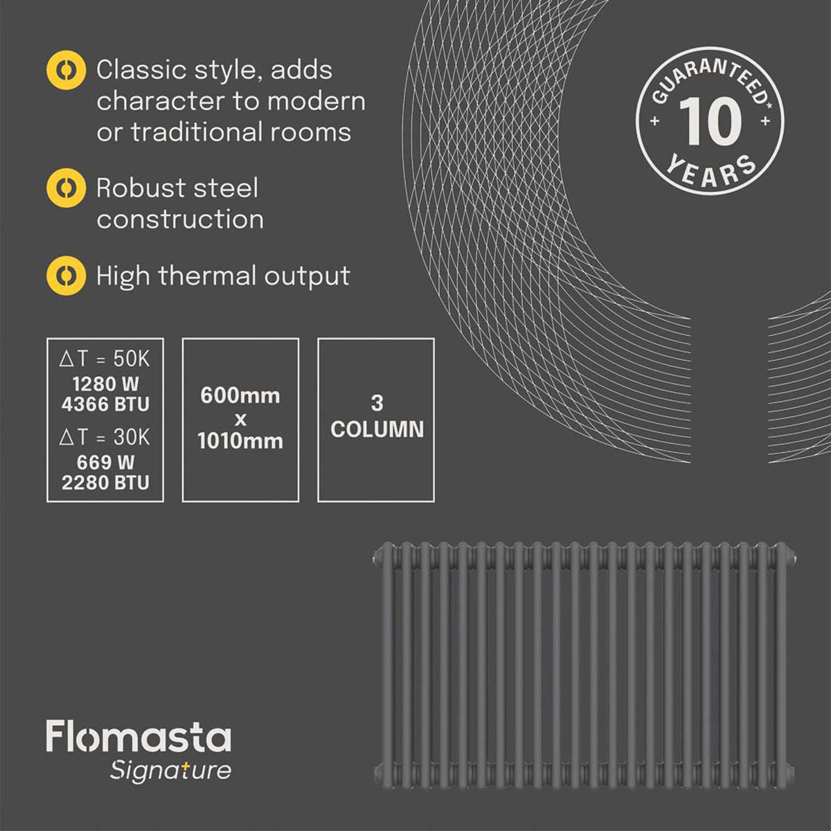 Flomasta 3 Column Radiator Anthracite Steel Horizontal 4366BTU H60xW101cm - Image 5