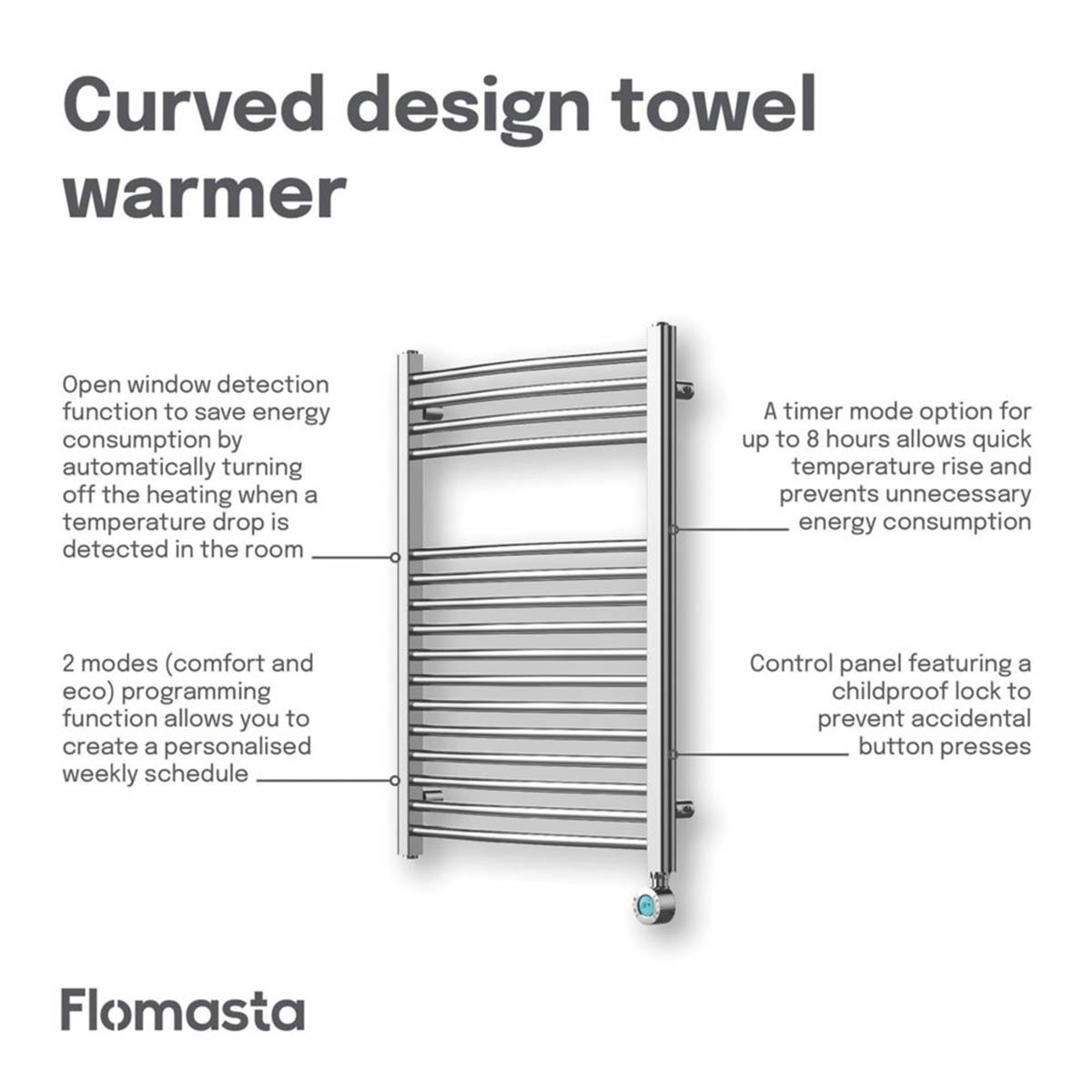 Flomasta Electric Towel Rail Radiator Chrome Curved Bathroom Warmer H80xW60cm - Image 6