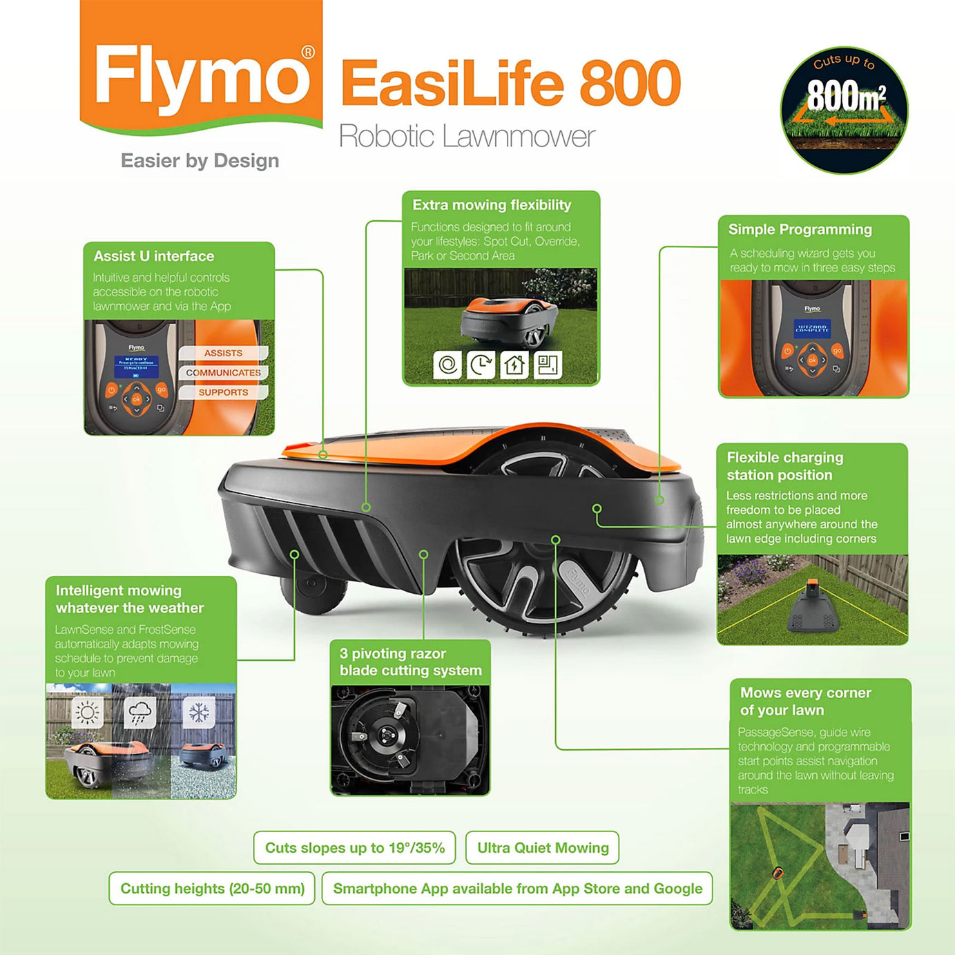 Flymo Robotic Lawn Mower EasiLife 800 18V 16cm App Controlled - Image 2