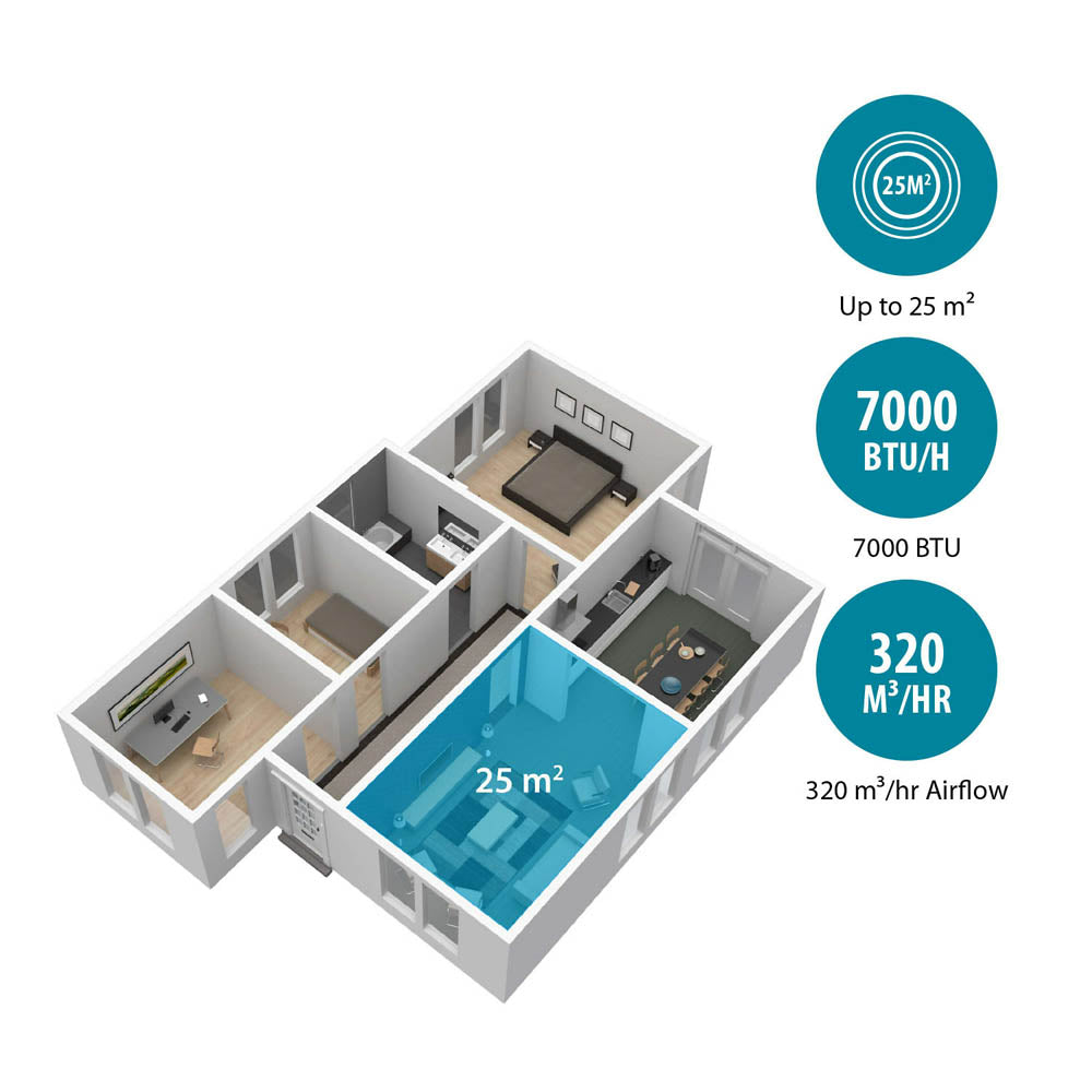 Smart Air Conditioner Cooler Dehumidifier Compact Remote App Control Compact - Image 6