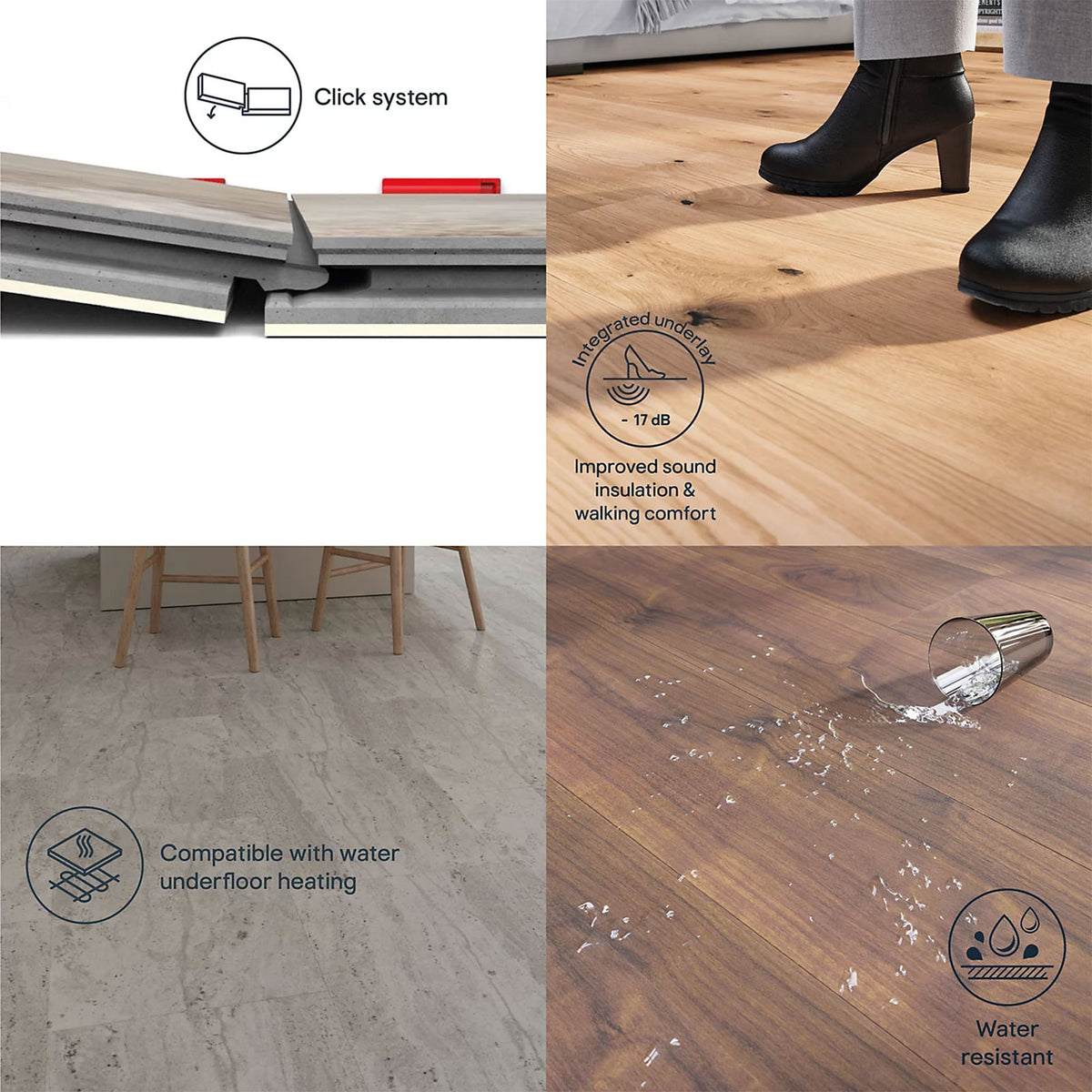 GoodHome Classy Oak Effect Click Flooring 1.98m2 Composite Floor Planks T9mm - Image 7