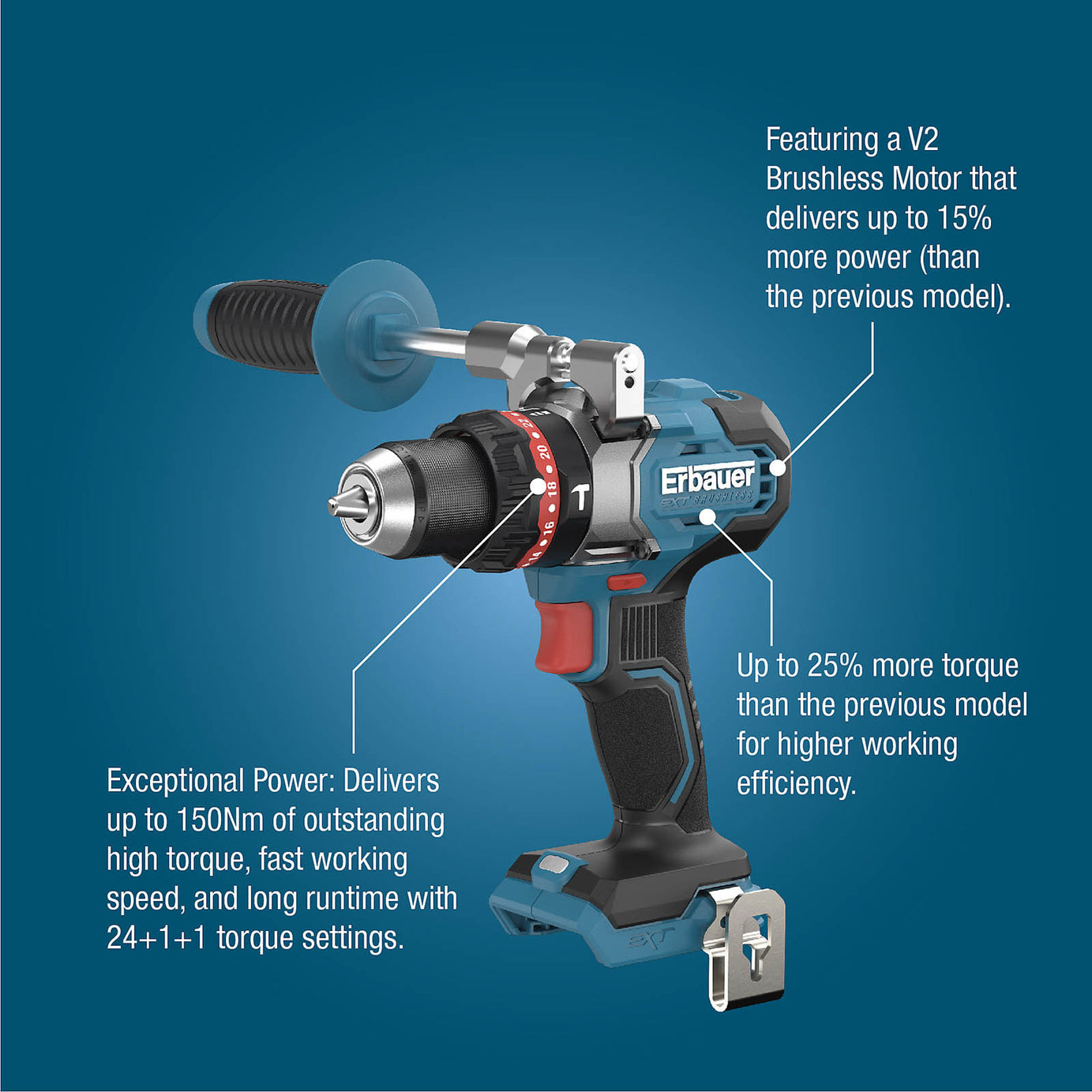 Erbauer Combi Drill Cordless 18V 2x5Ah Li-ion ERI1107COM Brushless Compact - Image 2
