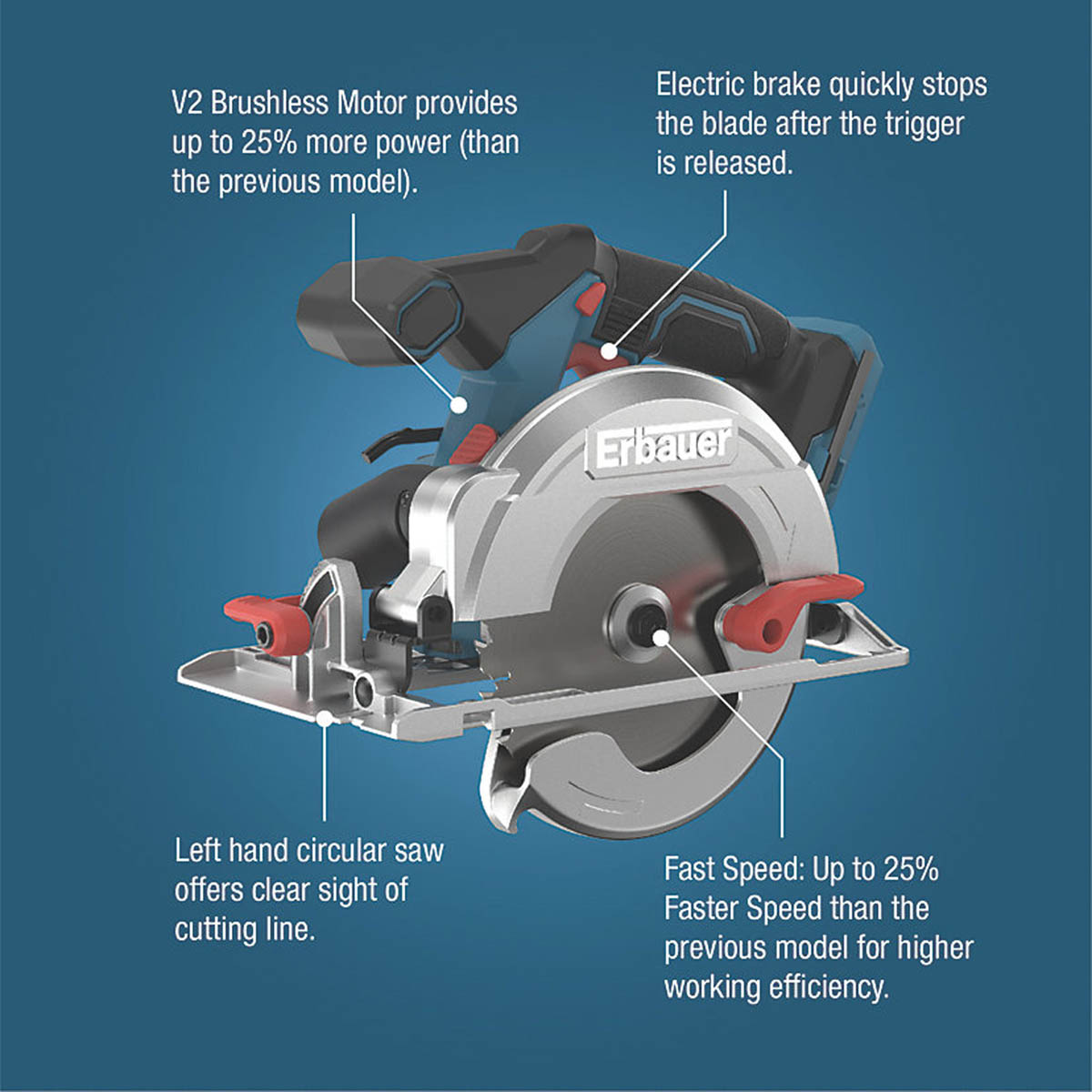 Erbauer Circular Saw Cordless 18V Li-Ion ERI1085CSW 165mm Brushless Body Only - Image 4