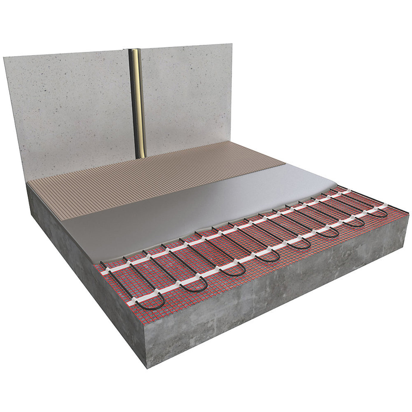 Klima Underfloor Heating Mat 5m² Self Adhesive 150W/m² Tile Stone - Image 5