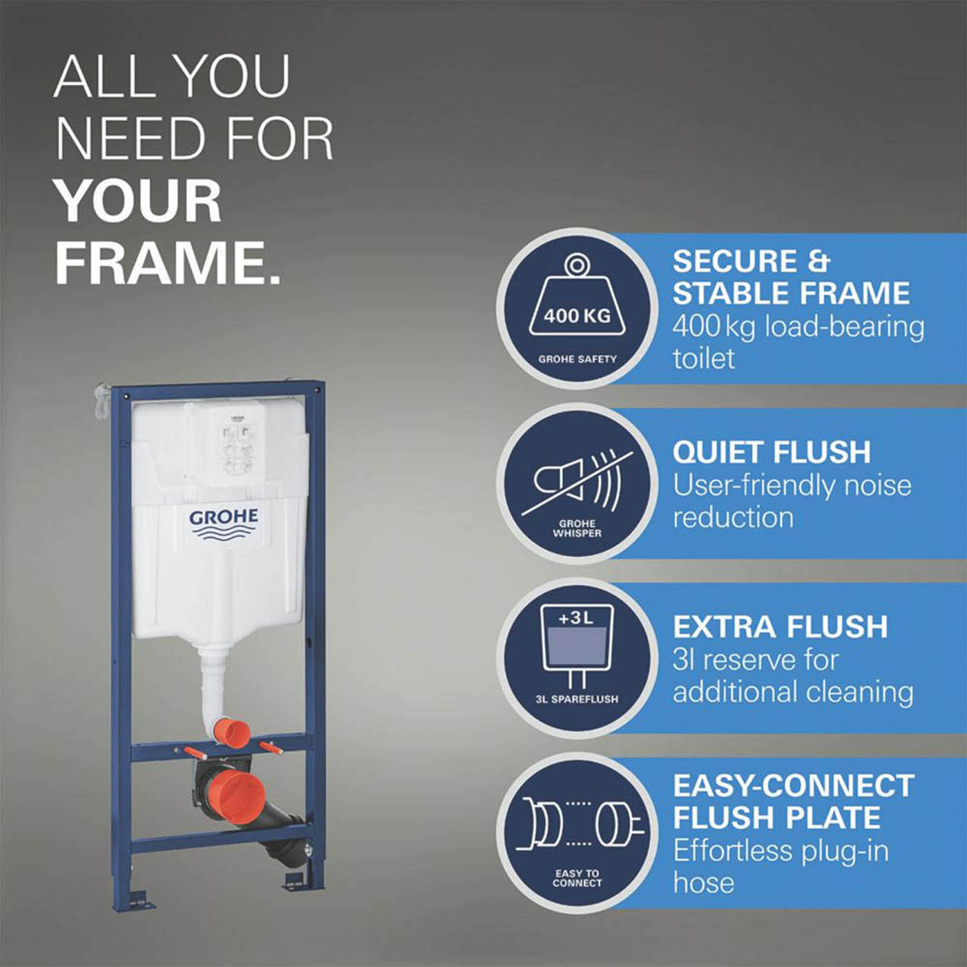 Grohe Solido Matt Black 3-in-1 Toilet Frame 1130mm - Image 2