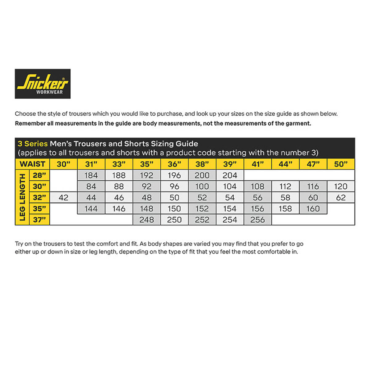 Snickers Work Trousers Mens Relaxed Fit Grey Black Multi Pockets Cargo 30"W 30"L - Image 2